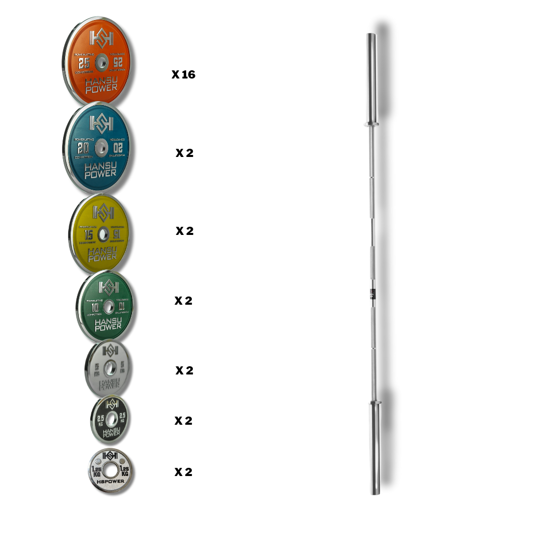 Hansu Power Calibrated Chromed Plates | IPF